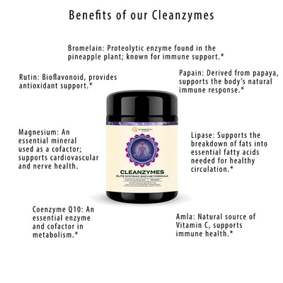 Cleanzymes