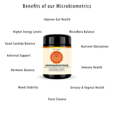 Microbiometrics